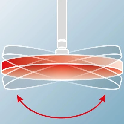 Schulte ExpressPlus Duschsystem White Style Version"Classic" Mit Thermostat 4 Schulte ExpressPlus Duschsystem White Style Version"Classic" Mit Thermostat - Image 2