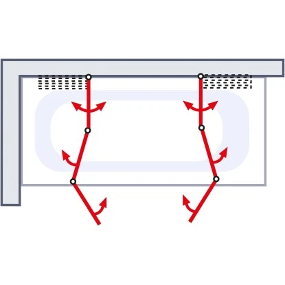 Schulte Badewannenaufsatz Weiß Softline Hell 2 X 104 X 140 Cm 6 Schulte Badewannenaufsatz Weiß Softline Hell 2 X 104 X 140 Cm - Image 4