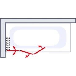 Schulte Badewannenaufsatz 3-teilig 125 Cm X 140 Cm Echtglas Klar Hell Weiß -Badkomfort Verkauf 32020 2053 4060991021022 6