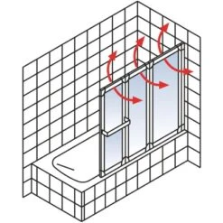 Schulte Badewannenaufsatz Einfaltbar Echtglas Weiß 125 Cm X 140 Cm 10 Schulte Badewannenaufsatz Einfaltbar Echtglas Weiß 125 Cm X 140 Cm -Badkomfort Verkauf 4060991004551 2053 4
