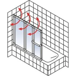 Schulte Komfort Badewannenfaltwand 3-tlg. 151,8 X 140 Cm Alu Natur -Badkomfort Verkauf 4060991004612 2053 5