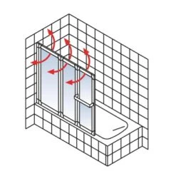 Schulte Komfort Badewannenfaltwand 3-tlg. 151,8 X 140 Cm Weiß -Badkomfort Verkauf 4060991004629 5