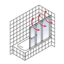 Schulte Komfort Badewannenfaltwand 3-tlg. 126,8 X 140 Cm Weiß -Badkomfort Verkauf 4060991004803 5