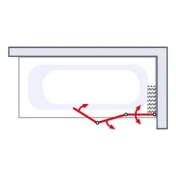 Schulte Komfort Badewannenfaltwand 3-tlg. 126,8 X 140 Cm Weiß -Badkomfort Verkauf 4060991004803 6
