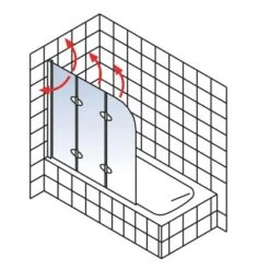 Schulte Badewannenaufsatz 3-tlg. Alu Natur Dekor Liane 140 X 125 Cm -Badkomfort Verkauf 4060991021060 5