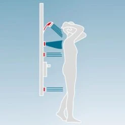 Schulte Dusch Master Rain Mit Thermostat Und Tellerkopfbrause -Badkomfort Verkauf 4060991035418 2053 5