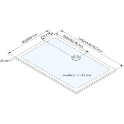 Schulte ExpressPlus Duschwanne Schulte-plan Eckig Mineralguss 80x90cm -Badkomfort Verkauf 4060991056499 2053 3