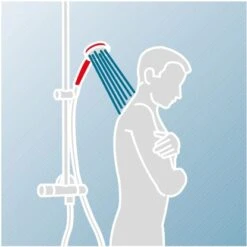 Schulte Duschsystem Rain Classic Mit Thermostat Kopfbrause Rund -Badkomfort Verkauf 4060991060427 10 1