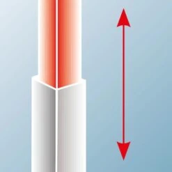 Schulte Duschsystem Rain Classic Mit Thermostat Kopfbrause Rund -Badkomfort Verkauf 4060991061950 4 1