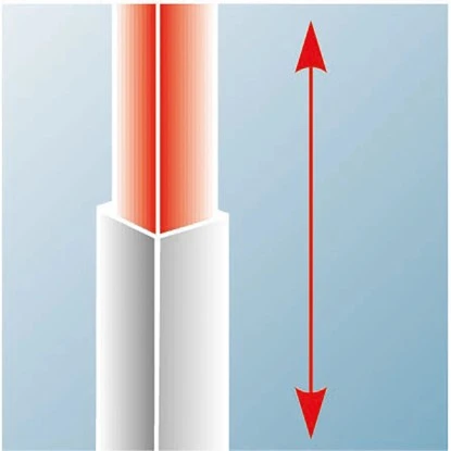 Schulte Duschsystem Rain Classic Mit Thermostat Black Style Rund 5 Schulte Duschsystem Rain Classic Mit Thermostat Black Style Rund - Image 3