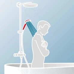 Schulte ExpressPlus Duschsystem White Style Version"Square" Mit Umsteller -Badkomfort Verkauf 60991064524 2053 064524 10