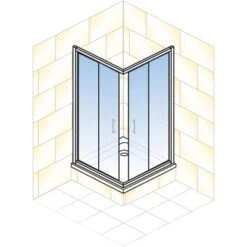 Schulte ExpressPlus Eckeinstieg Sunny Sicherheitsglas Chromoptik 190x80cm -Badkomfort Verkauf 63451 2053 4060991050411 2