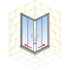 Schulte Eckeinstieg 4-teilig Sunny 80 Cm - 90 Cm X 180 Cm Silber -Badkomfort Verkauf 78579 2053 D194416950180 2
